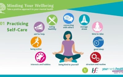 Minding Your Wellbeing Session 1: Practicing Self Care.