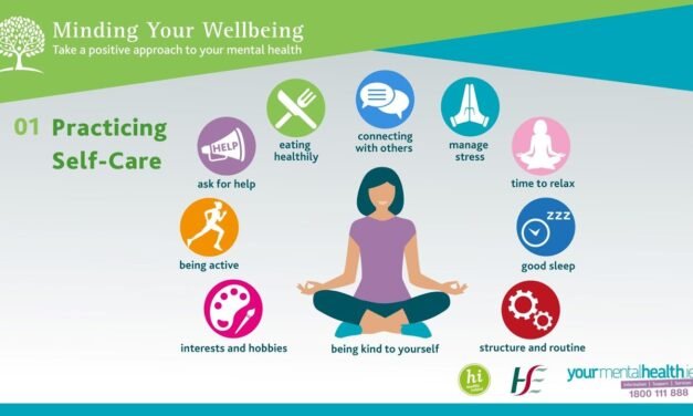 Minding Your Wellbeing Session 1: Practicing Self Care.