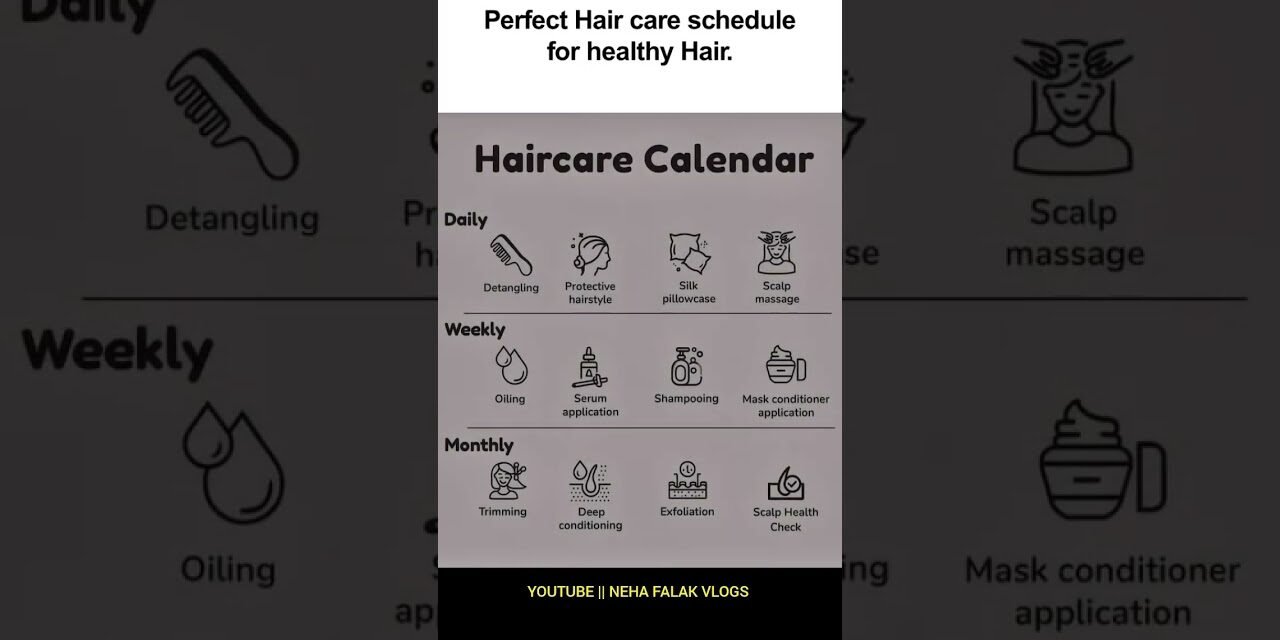 HEALTHY HAIR|STOP HAIR FALL|HAIR STYLES|HAIR PROBLEMS #shortsfeed#hairstyle  #haircare#hairfall#hype