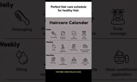 HEALTHY HAIR|STOP HAIR FALL|HAIR STYLES|HAIR PROBLEMS #shortsfeed#hairstyle  #haircare#hairfall#hype