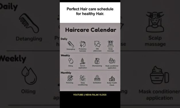 HEALTHY HAIR|STOP HAIR FALL|HAIR STYLES|HAIR PROBLEMS #shortsfeed#hairstyle  #haircare#hairfall#hype