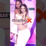 Daniela Korean Beauty Standards KATSEYE