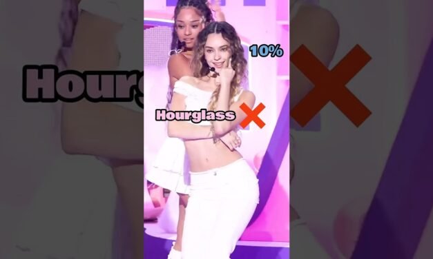 Daniela Korean Beauty Standards KATSEYE